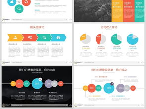 2018年軟件開發(fā)策劃方案PPT模板 高效營(yíng)銷策劃與商務(wù)辦公指南