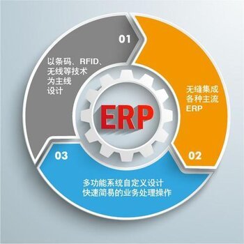 南京ERP系統(tǒng)開發(fā)外包服務 專業(yè)軟件設計與開發(fā)解決方案